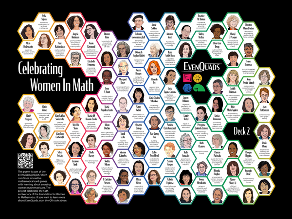 EvenQuads Deck 2 Poster: Notable Women in Math