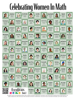 EvenQuads Poster: Notable Women in Math